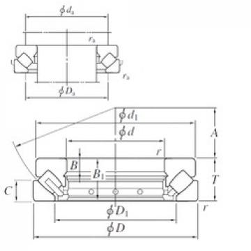 460 mm x 620 mm x 30 mm  KOYO 29292 المحامل الدوارة الاتجاه