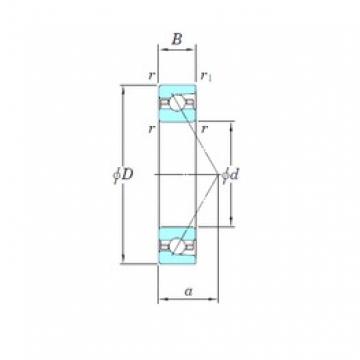 150 mm x 225 mm x 35 mm  KOYO HAR030 الاتصال الكرات الزاوي