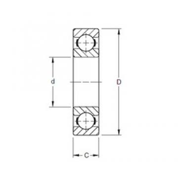 80 mm x 125 mm x 22 mm  Timken 9116K الكرات الأخدود العميق