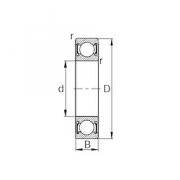 60 mm x 85 mm x 13 mm  CYSD 6912-2RS الكرات الأخدود العميق