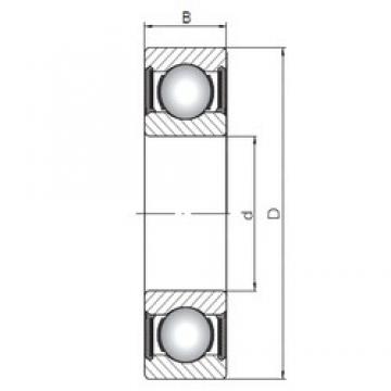 12 mm x 32 mm x 10 mm  ISO 6201-2RS الكرات الأخدود العميق