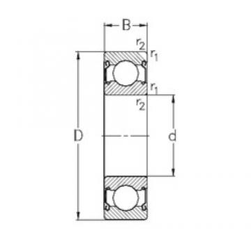 65 mm x 140 mm x 33 mm  NKE 6313-2Z الكرات الأخدود العميق