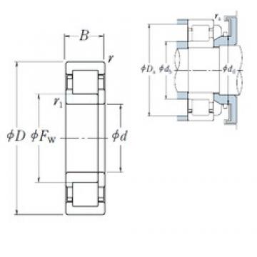 40 mm x 110 mm x 27 mm  NSK NUP 408 محامل أسطوانية