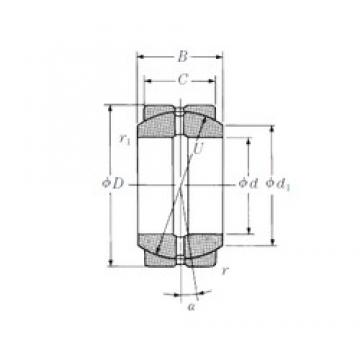 75 mm x 120 mm x 64 mm  NSK 75FSF120 محامل عادي