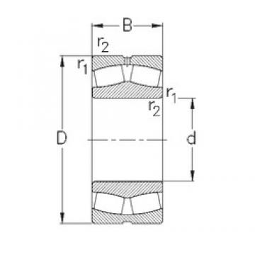 220 mm x 340 mm x 90 mm  NKE 23044-MB-W33 محامل كروية