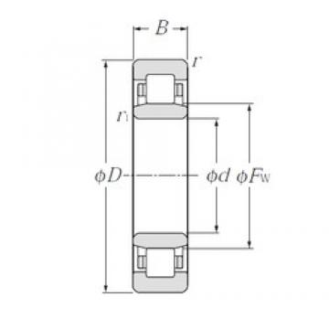 130 mm x 280 mm x 93 mm  NTN NU2326E محامل أسطوانية