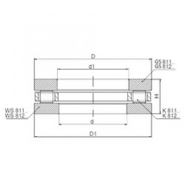 ISO 81180 المحامل الدوارة الاتجاه