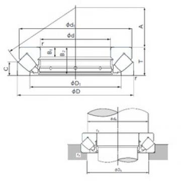 300 mm x 420 mm x 21 mm  NACHI 29260E المحامل الدوارة الاتجاه