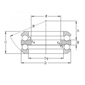 60 mm x 135 mm x 18 mm  NKE 54315-MP فحوى الكرات