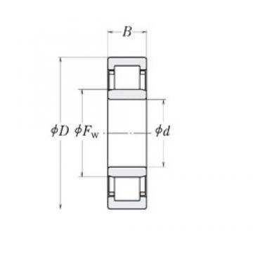 34,925 mm x 88,9 mm x 22,225 mm  RHP MMRJ1.3/8 محامل أسطوانية