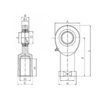 20 mm x 24,3 mm x 25 mm  ISO SI 20 محامل عادي