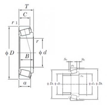 95,25 mm x 128,588 mm x 15,083 mm  KOYO LL319349/LL319310 تناقص الأسطوانة المحامل