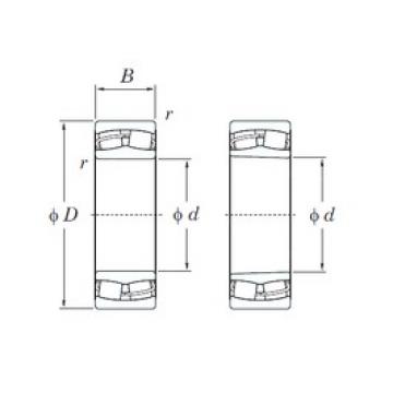 65 mm x 120 mm x 31 mm  KOYO 22213RHRK محامل كروية