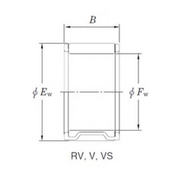 KOYO RV324221-1 محامل إبرة الأسطوانة