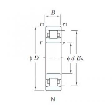 35 mm x 72 mm x 17 mm  KOYO N207 محامل أسطوانية