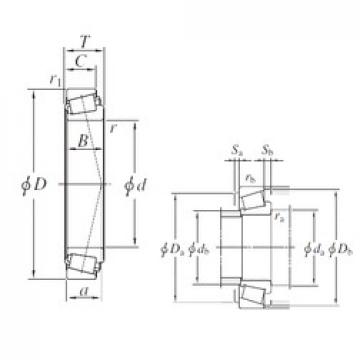 174,625 mm x 288,925 mm x 63,5 mm  KOYO 94687/94113 تناقص الأسطوانة المحامل