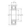 160 mm x 290 mm x 48 mm  CYSD NU232 محامل أسطوانية #1 small image