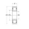 34,925 mm x 88,9 mm x 22,225 mm  RHP MMRJ1.3/8 محامل أسطوانية