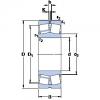 75 mm x 160 mm x 37 mm  SKF 21315 E محامل كروية #1 small image