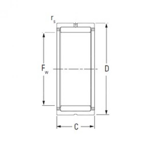 KOYO NKS60 محامل إبرة الأسطوانة #1 image