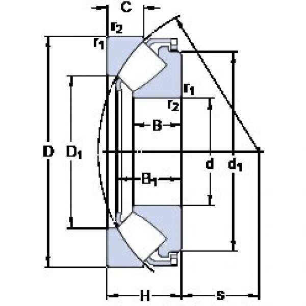 75 mm x 160 mm x 33.5 mm  SKF 29415 E المحامل الدوارة الاتجاه #1 image