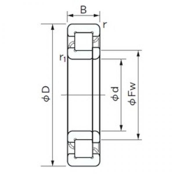 100 mm x 215 mm x 73 mm  NACHI NUP 2320 E محامل أسطوانية #1 image