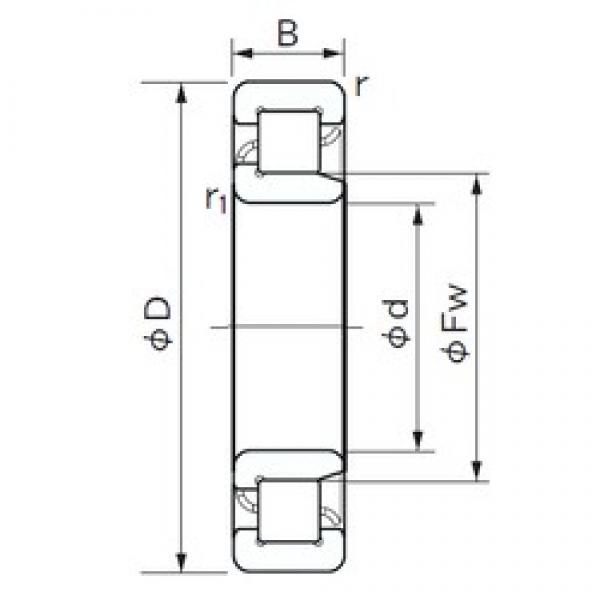 110 mm x 200 mm x 38 mm  NACHI NJ 222 محامل أسطوانية #1 image