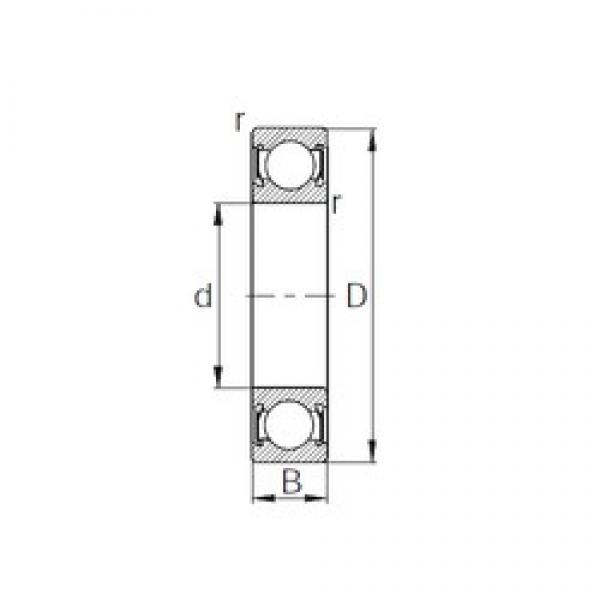 32 mm x 90 mm x 23 mm  KBC 6308/32DD الكرات الأخدود العميق #1 image