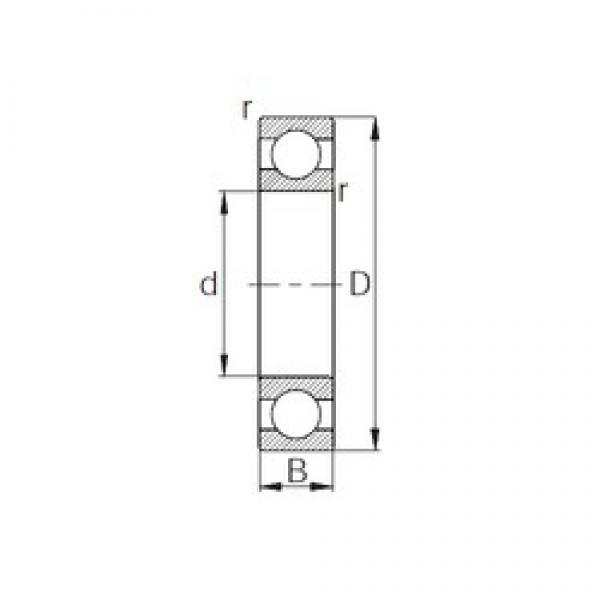 35 mm x 72 mm x 17 mm  CYSD 6207 الكرات الأخدود العميق #1 image