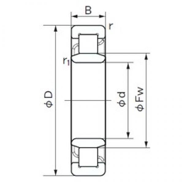 85 mm x 150 mm x 28 mm  NACHI NU 217 محامل أسطوانية #1 image