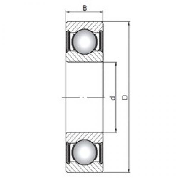 12 mm x 32 mm x 10 mm  ISO 6201-2RS الكرات الأخدود العميق #1 image