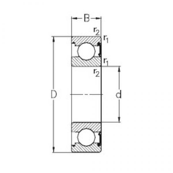 75 mm x 115 mm x 20 mm  NKE 6015-RSR الكرات الأخدود العميق #1 image