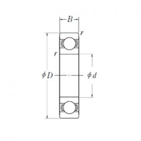 20 mm x 37 mm x 9 mm  NSK 6904L11-H-20ZZ الكرات الأخدود العميق #1 image