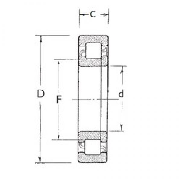 40 mm x 110 mm x 27 mm  FBJ NUP408 محامل أسطوانية #1 image