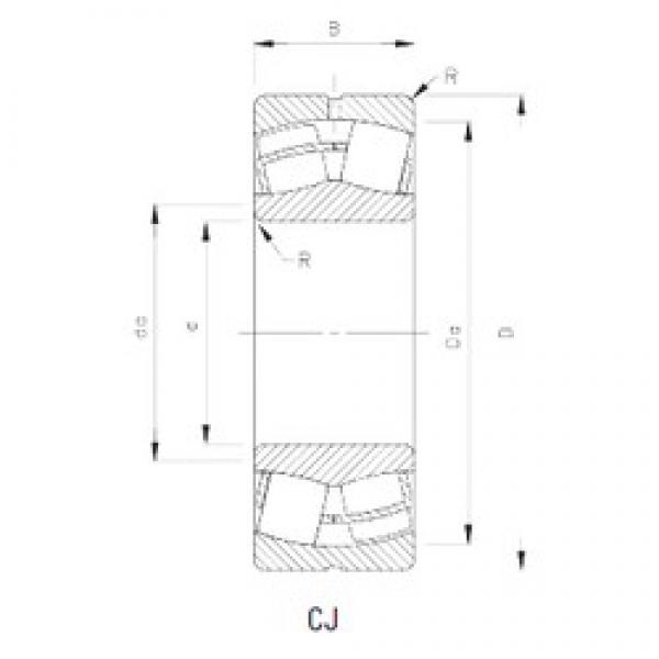 85 mm x 180 mm x 41 mm  Timken 21317VCSM محامل كروية #1 image