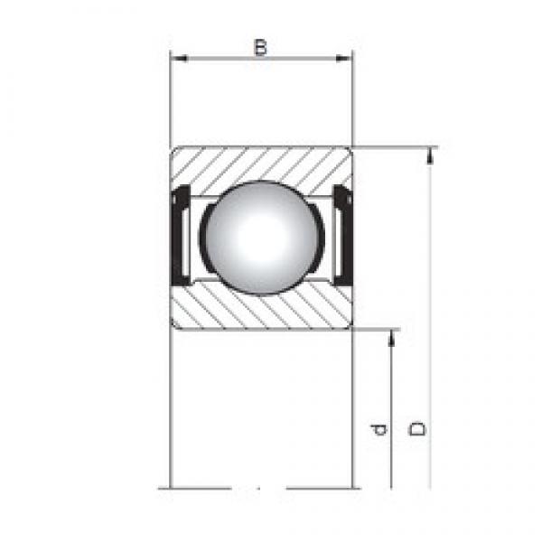 9 mm x 17 mm x 5 mm  ISO 628/9 ZZ الكرات الأخدود العميق #1 image