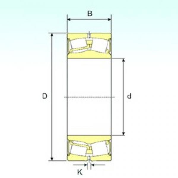 130 mm x 200 mm x 69 mm  ISB 24026-2RS محامل كروية #1 image