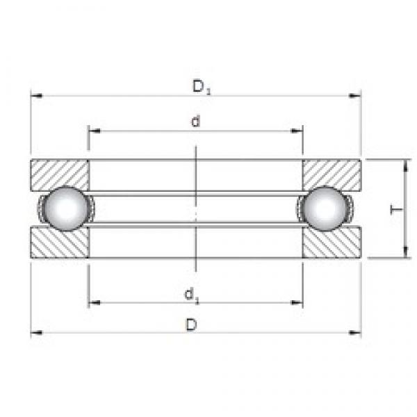 ISO 51117 فحوى الكرات #1 image