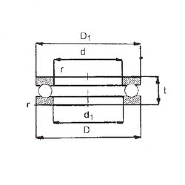 FBJ 0-32 فحوى الكرات #1 image