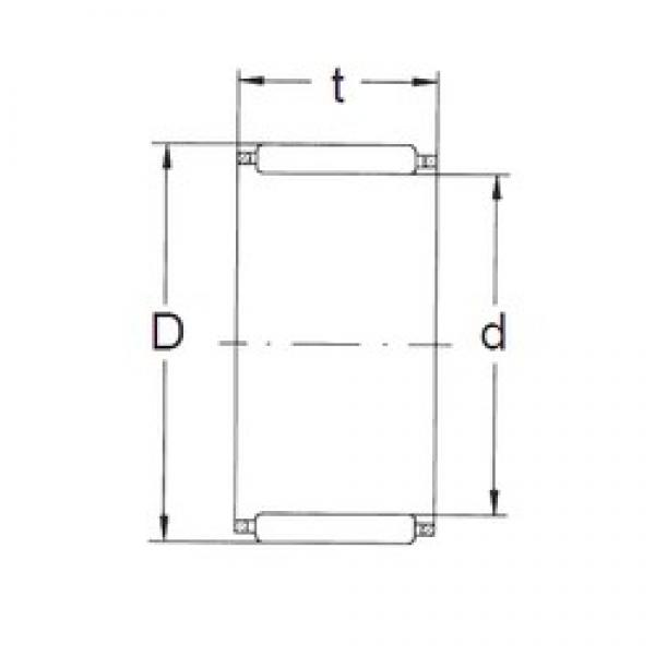 FBJ K19X23X17 محامل إبرة الأسطوانة #1 image