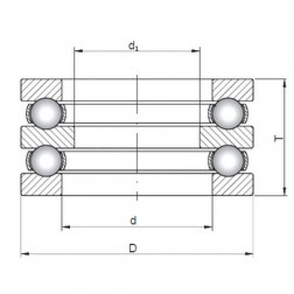 ISO 52230 فحوى الكرات #1 image