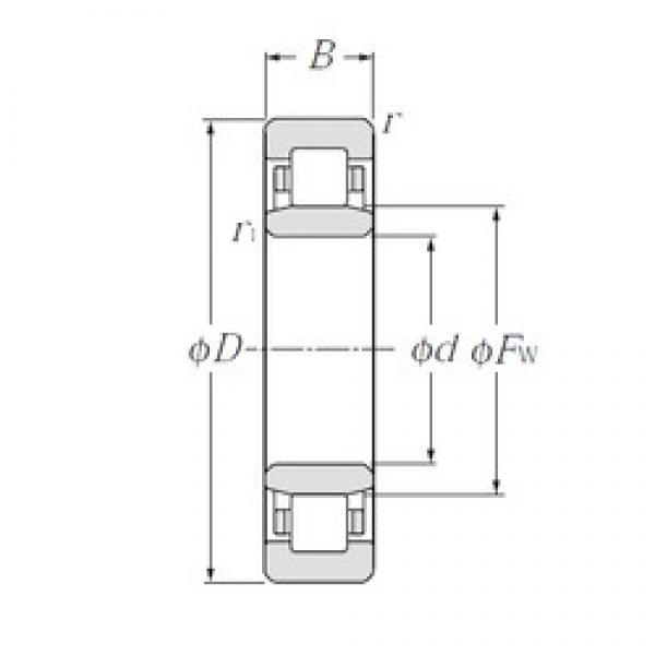 130 mm x 280 mm x 93 mm  NTN NU2326E محامل أسطوانية #1 image