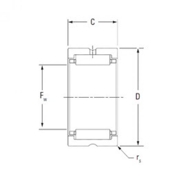 KOYO HJ-607632 محامل إبرة الأسطوانة #1 image