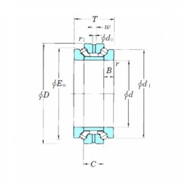 260 mm x 400 mm x 41 mm  KOYO 234452B فحوى الكرات #1 image