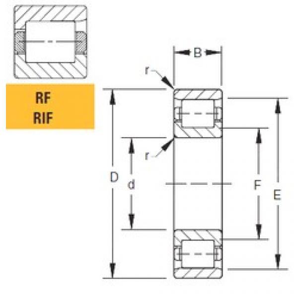 220 mm x 350 mm x 51 mm  Timken 220RF51 محامل أسطوانية #1 image