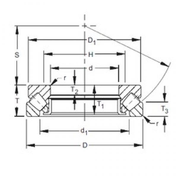 420 mm x 580 mm x 41 mm  Timken 29284EM المحامل الدوارة الاتجاه #1 image