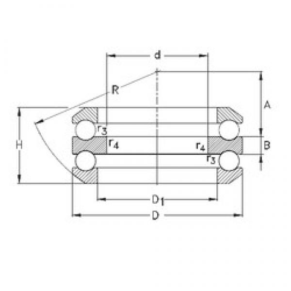 60 mm x 135 mm x 18 mm  NKE 54315-MP فحوى الكرات #1 image