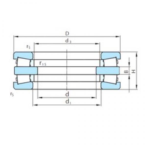 260 mm x 360 mm x 20 mm  PSL PSL 911-2 المحامل الدوارة الاتجاه #1 image