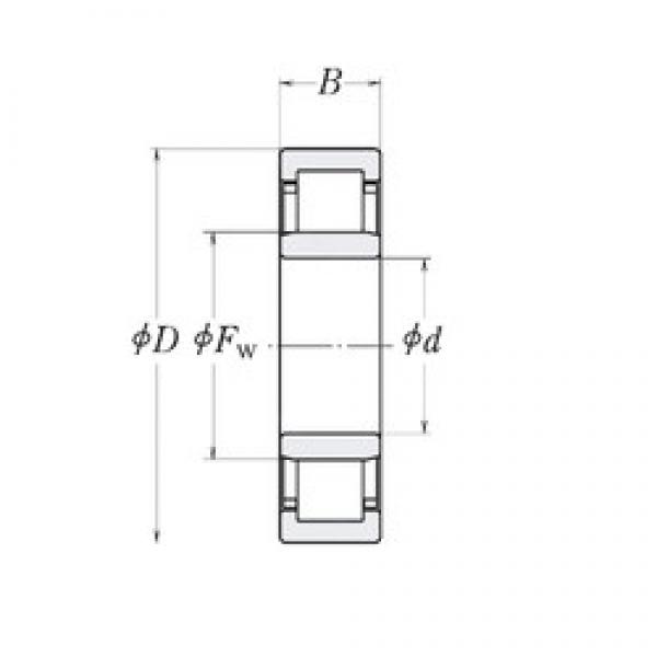 34,925 mm x 88,9 mm x 22,225 mm  RHP MMRJ1.3/8 محامل أسطوانية #1 image