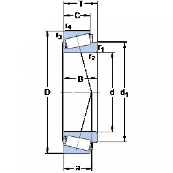 520.7 mm x 736.6 mm x 81.758 mm  SKF EE 982051/982900 تناقص الأسطوانة المحامل #1 image